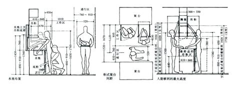 走道寬